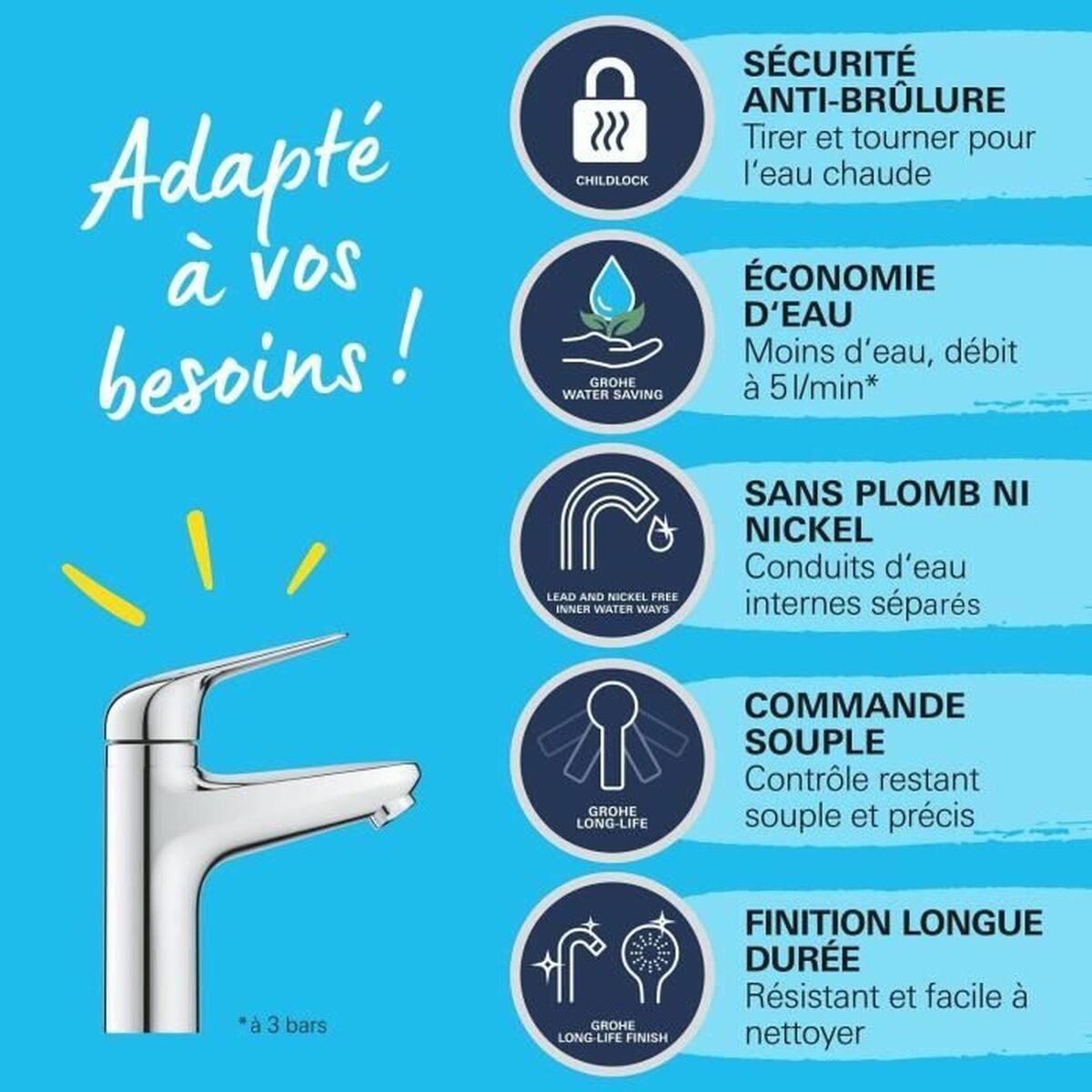 Blandare Grohe - 3