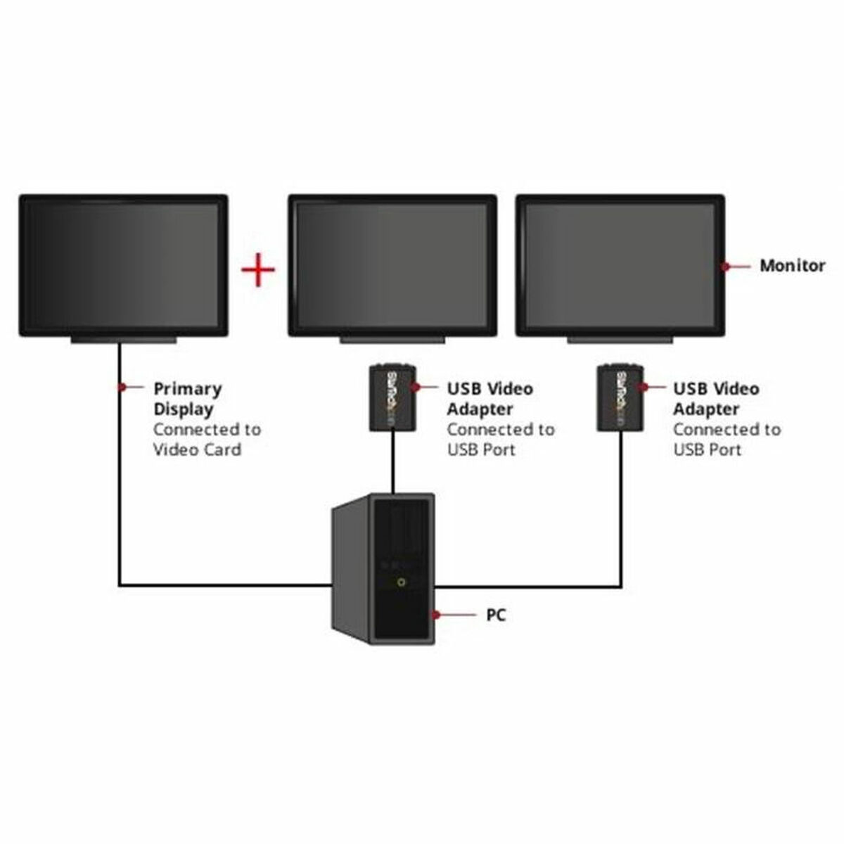 USB till VGA Adapter Startech USB2VGAE2            Svart - 7