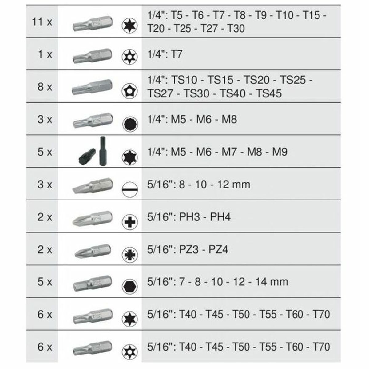 Vertygsvagn KS Tools - 2