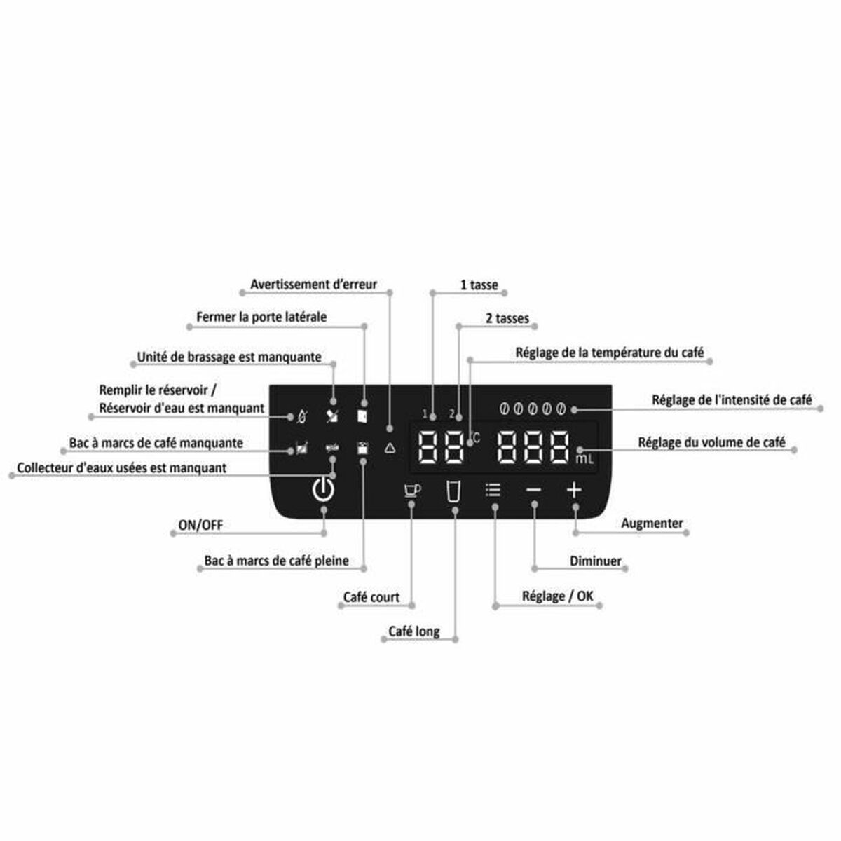 Superautomatisk kaffebryggare Continental Edison Svart 1450 W - 6