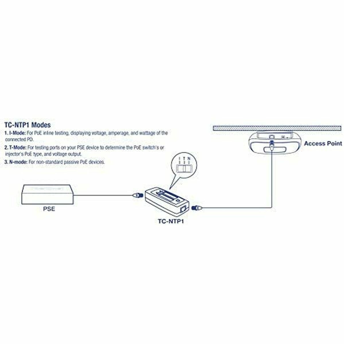 Elkabeltestare Trendnet TC-NTP1 - 10