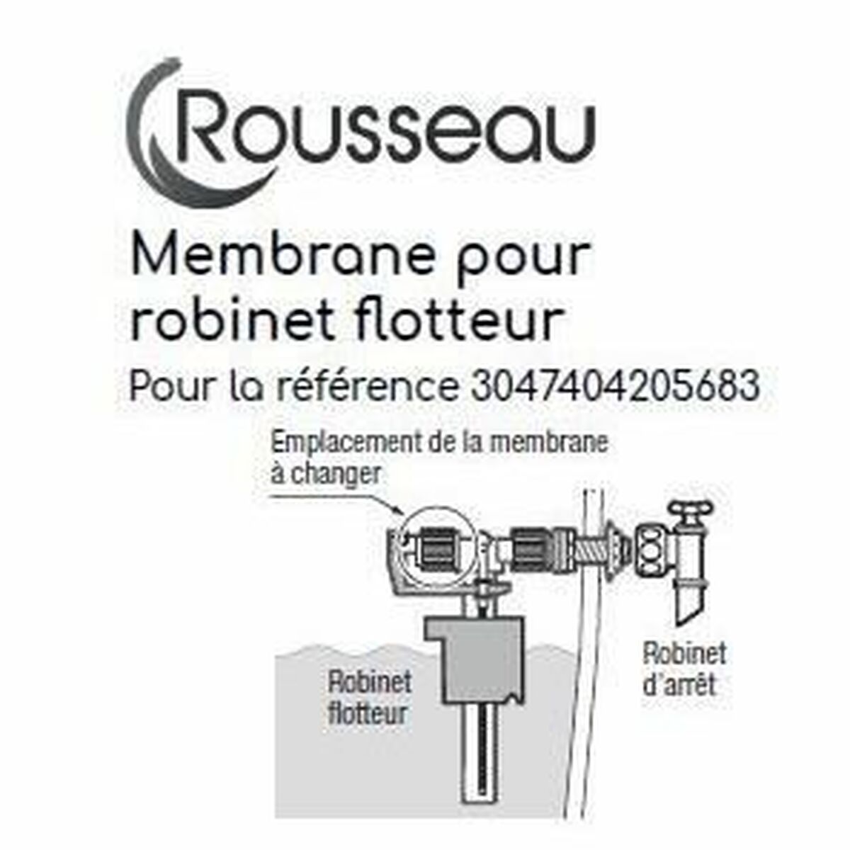 Reparationskit Edouard Rousseau - 2