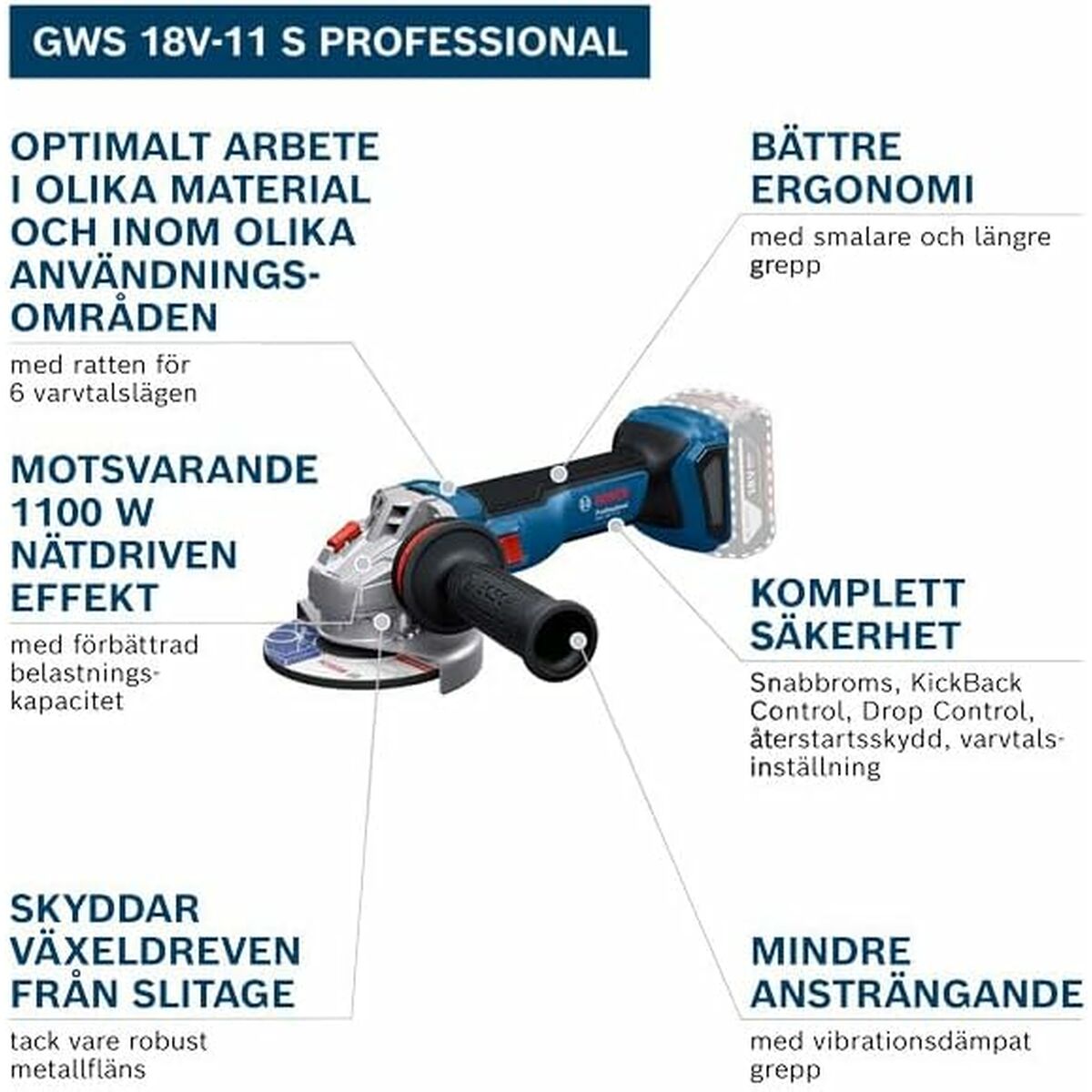 Vinkelslip BOSCH GWS 18V-11 1100 W - 2