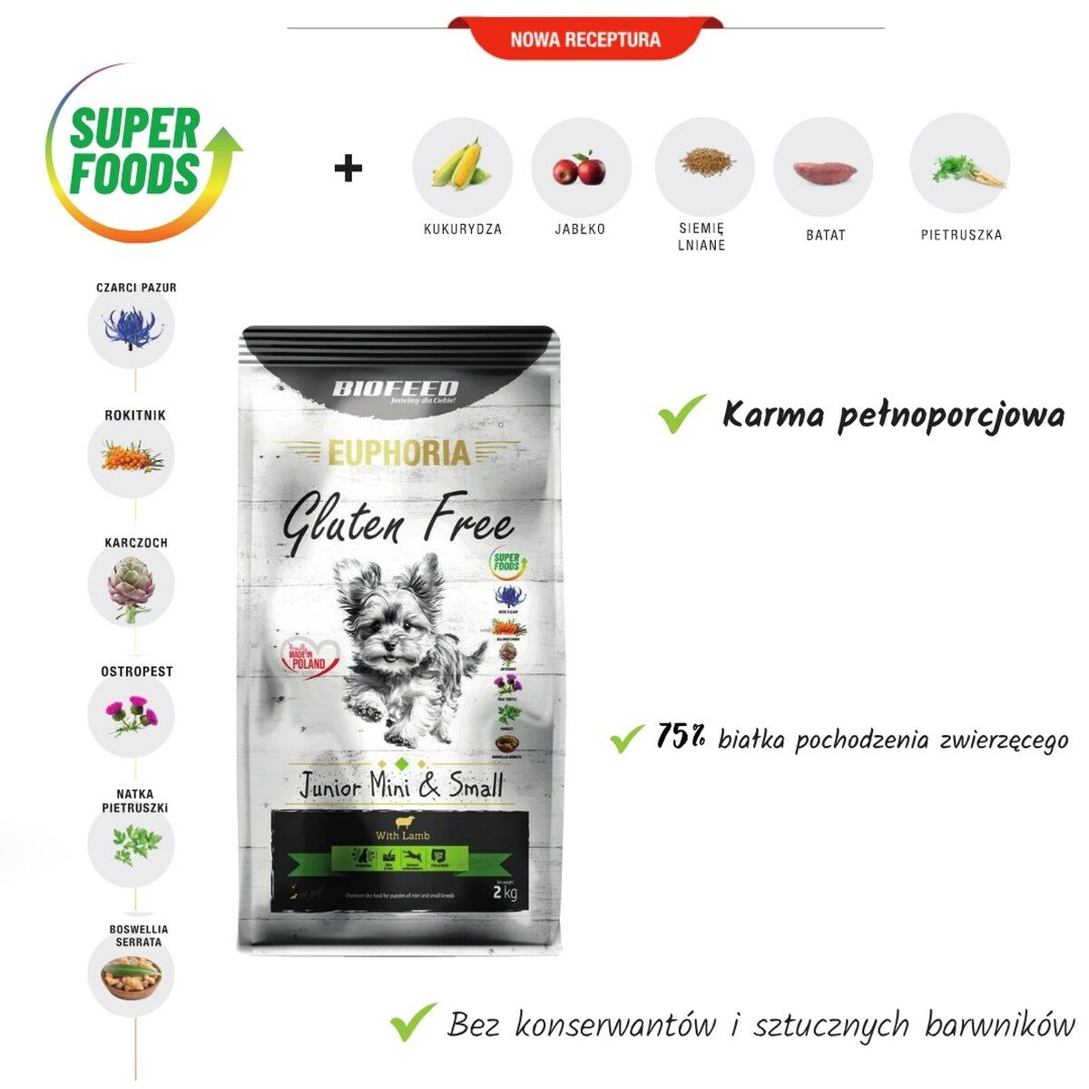 Foder Biofeed Junior Mini & Small Lamm 12 kg - 2