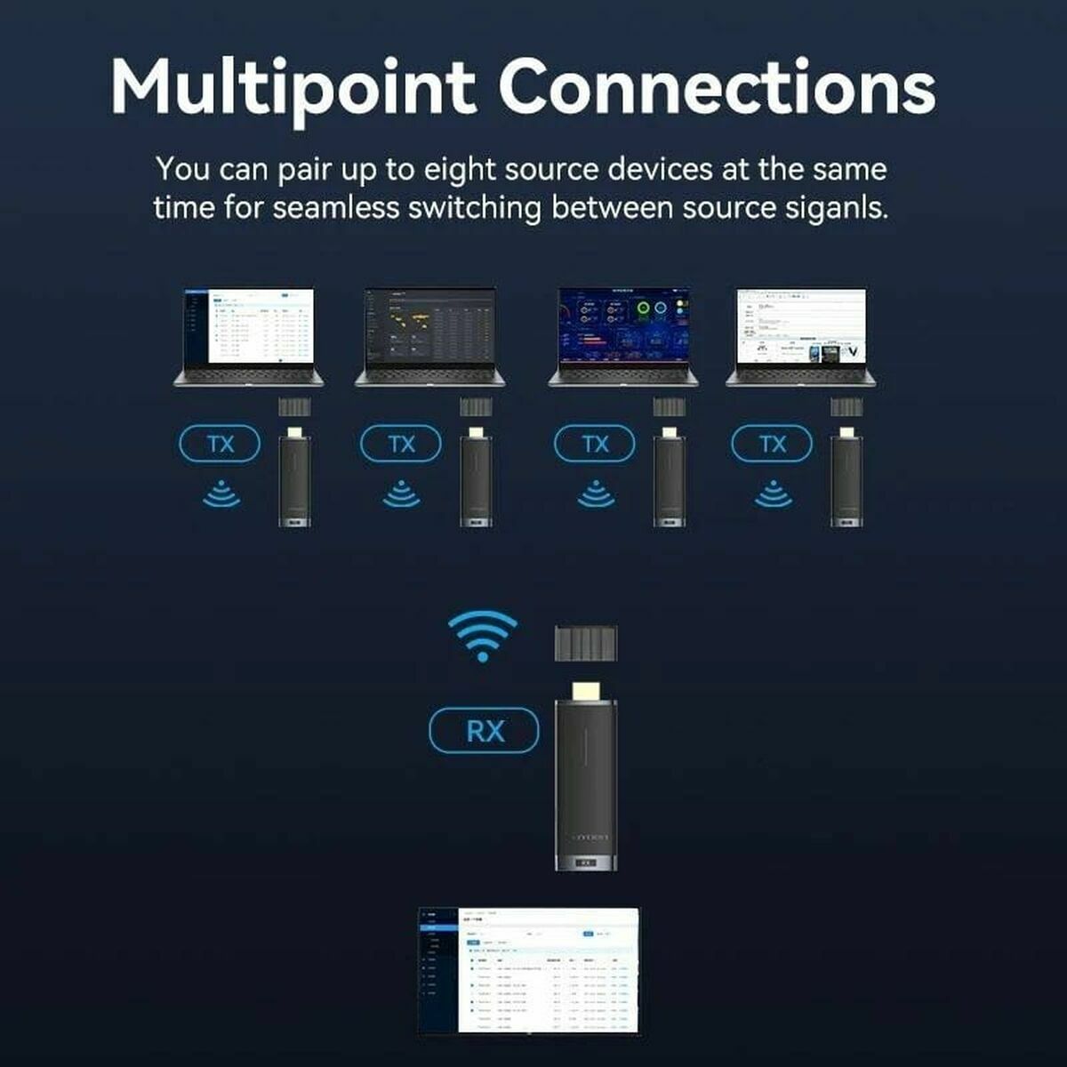 Eladapter Vention ADCB0 - 4