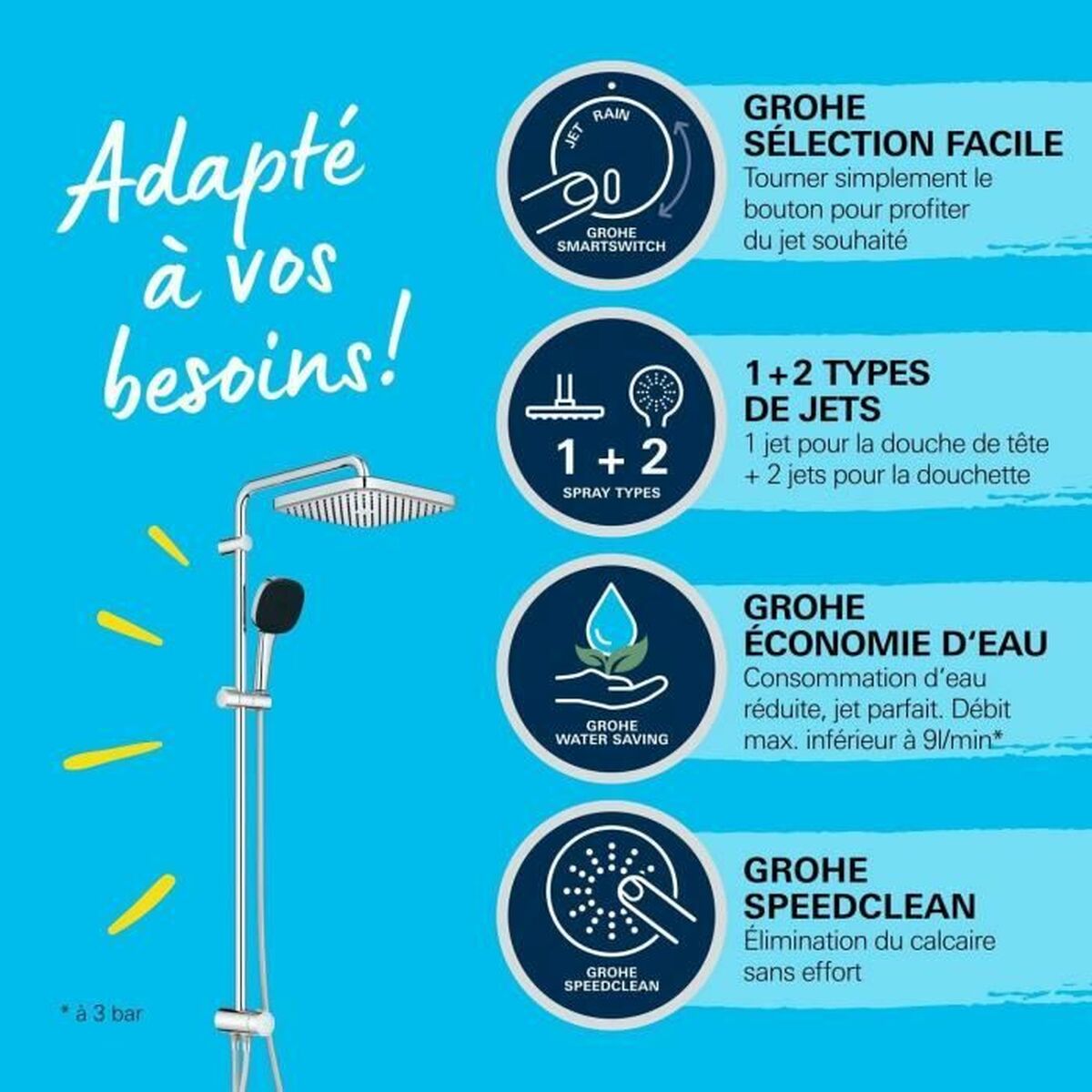 Duschpelare Grohe Vitalio Comfort 250 ABS - 4