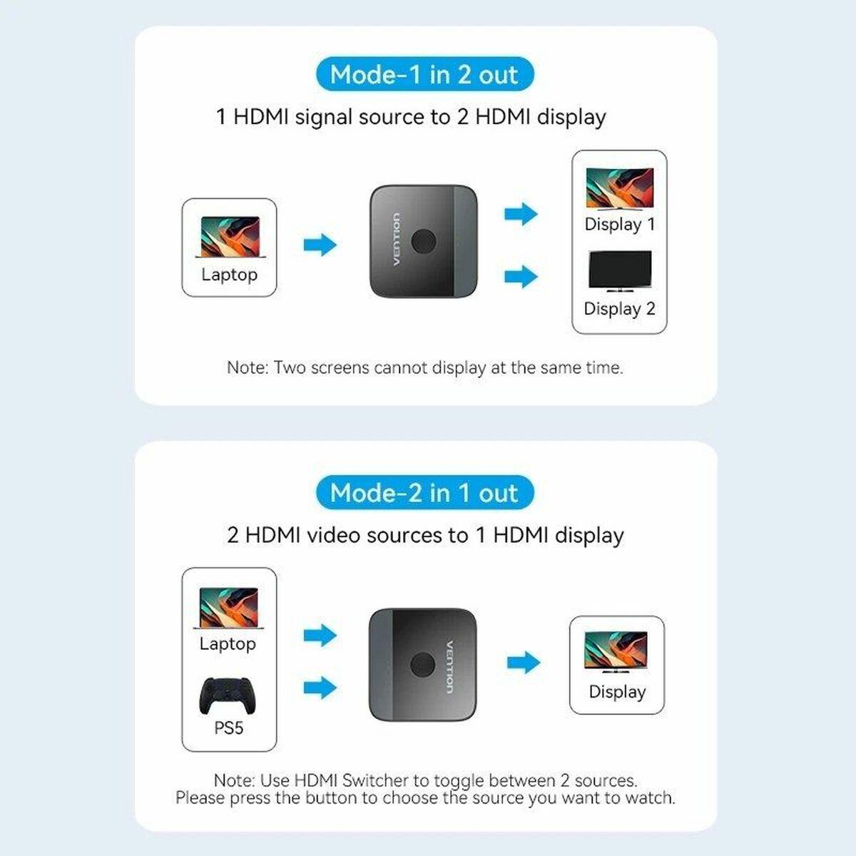 HDMI-brytare Vention AKOB0 Grå - 2