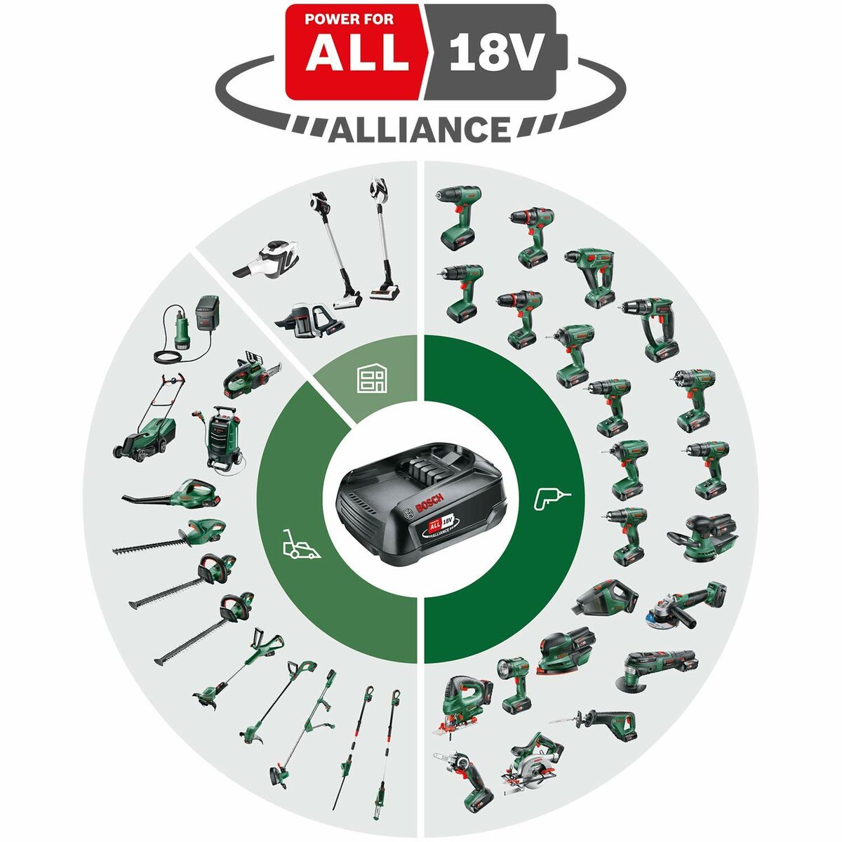 Jet Tvätt BOSCH Fontus 2100 W - 2