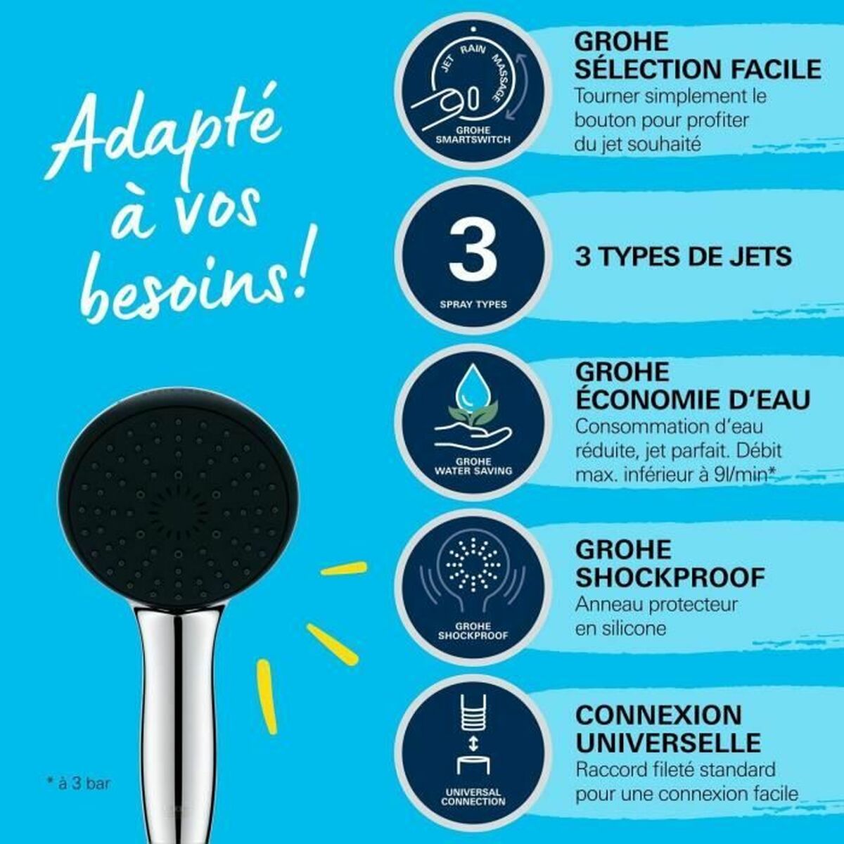 Duschros Grohe Plast - 4