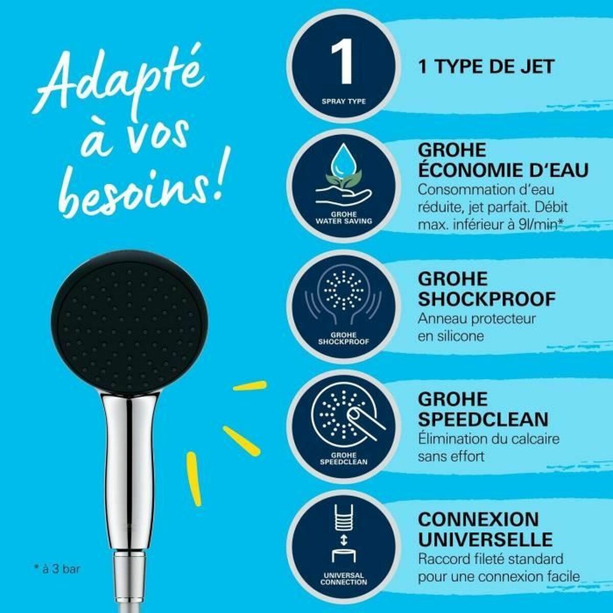 Duschros Grohe Plast - 4