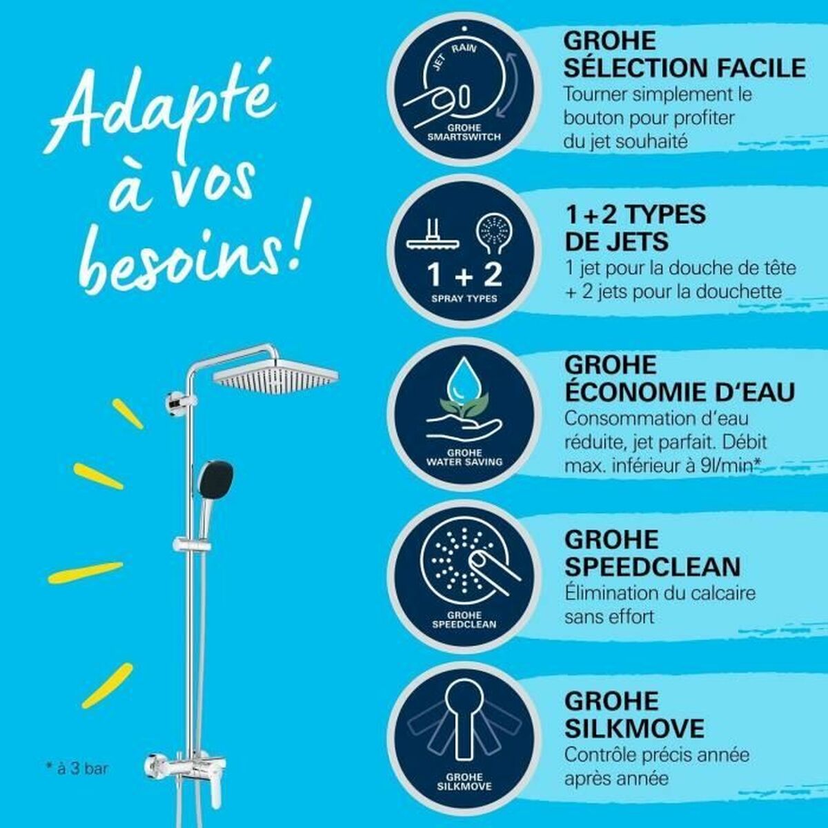 Duschpelare Grohe Vitalio Comfort 250 ABS - 3