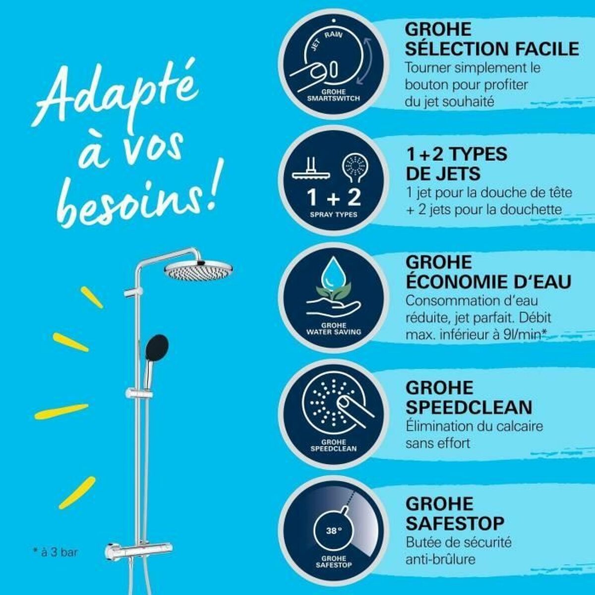 Duschpelare Grohe Vitalio Start System 250 ABS 22 mm 25 cm - 4