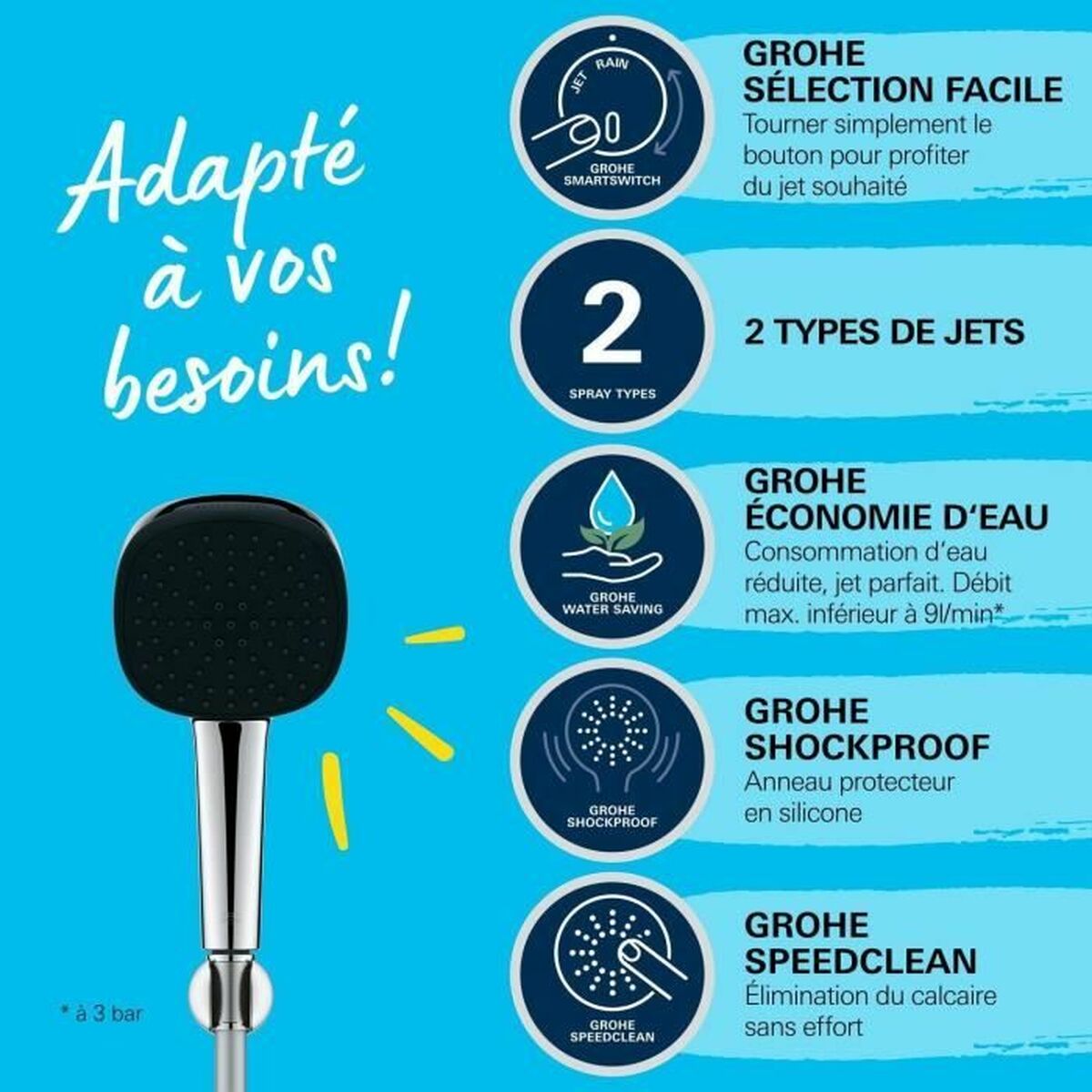 Duschros Grohe Plast - 5