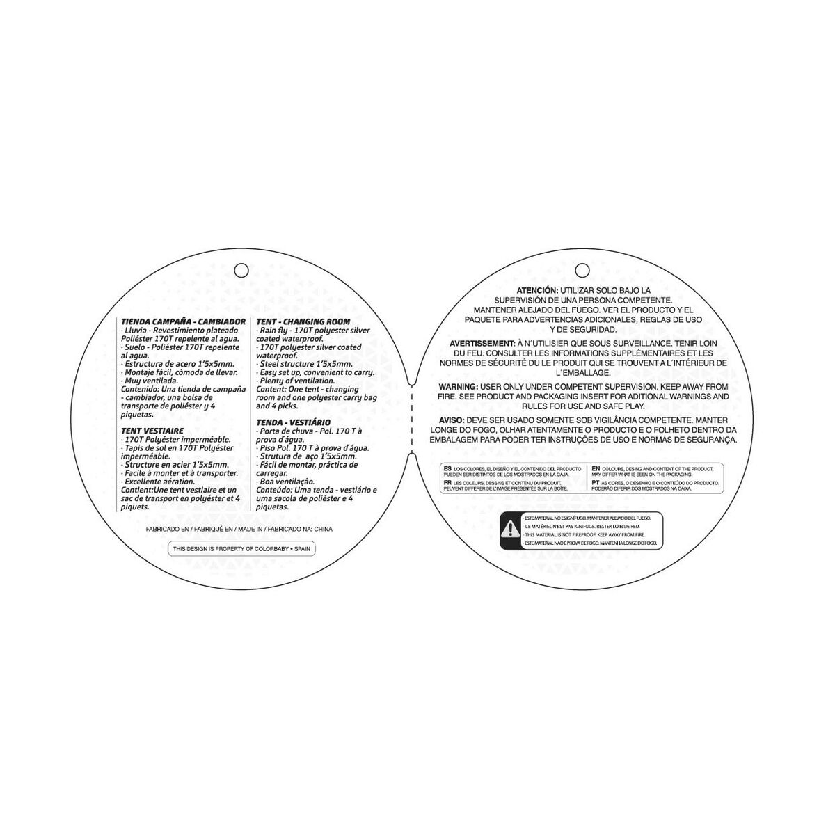 Lanthandel Aktive - 12