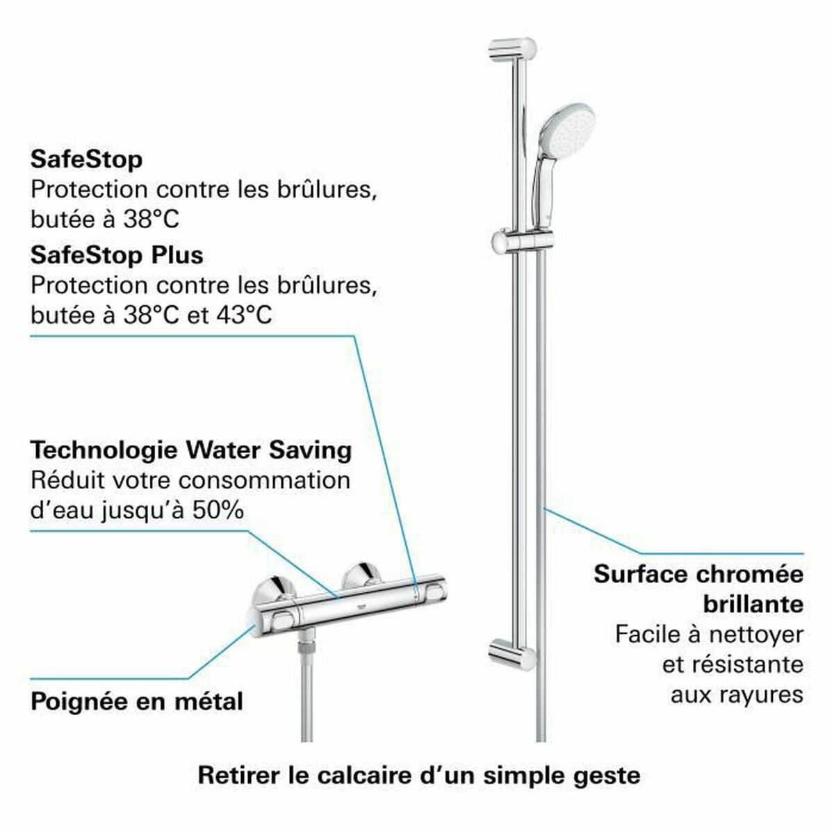 Duschpelare Grohe 34842000 - 6