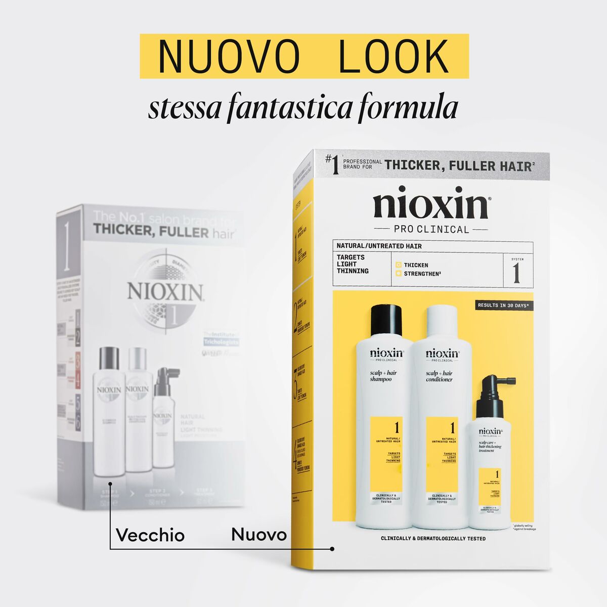Hårstylingset Nioxin 3D CARE SYSTEM - 2