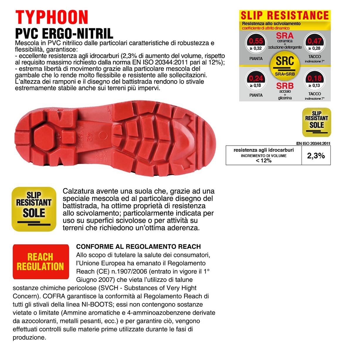 Gummistövlar Cofra Typhoon S5 SRC Blå Säkerhet - 2