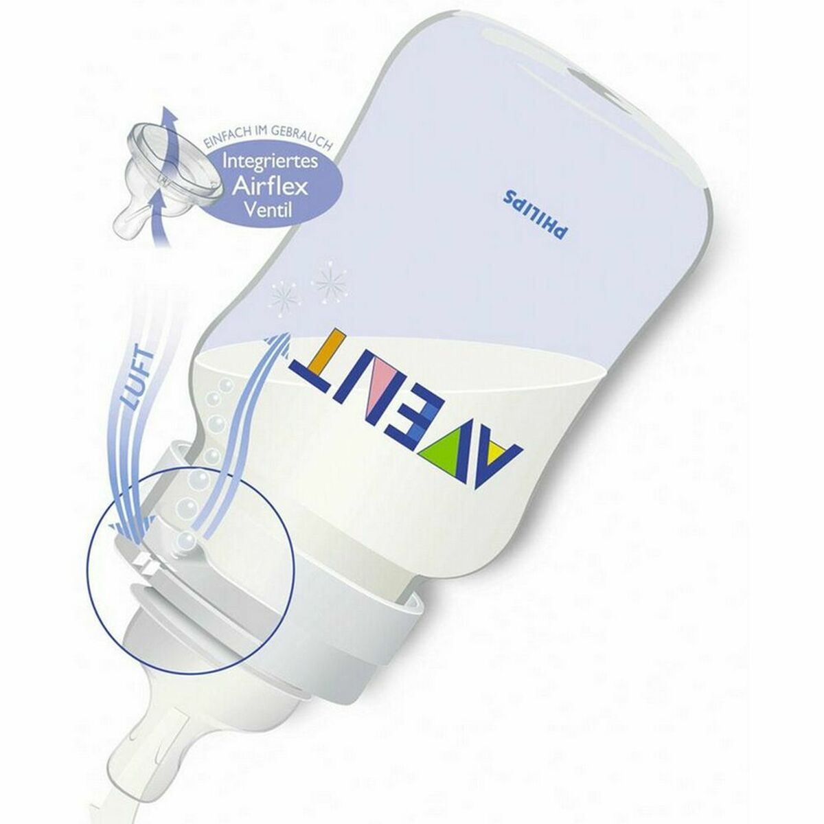 Napp Philips Avent SCF633/27 (Renoverade A) - 4