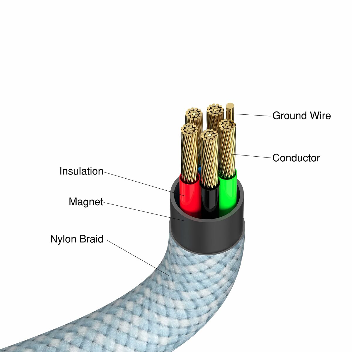VGA Kabel Verbatim - 3