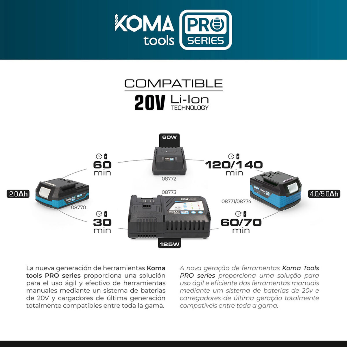 Förare borr Koma Tools Pro Series - 11