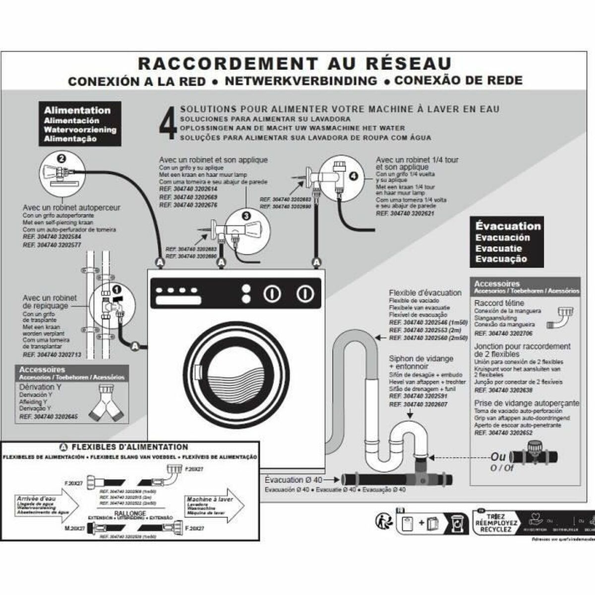 Atomiserare Edouard Rousseau - 3