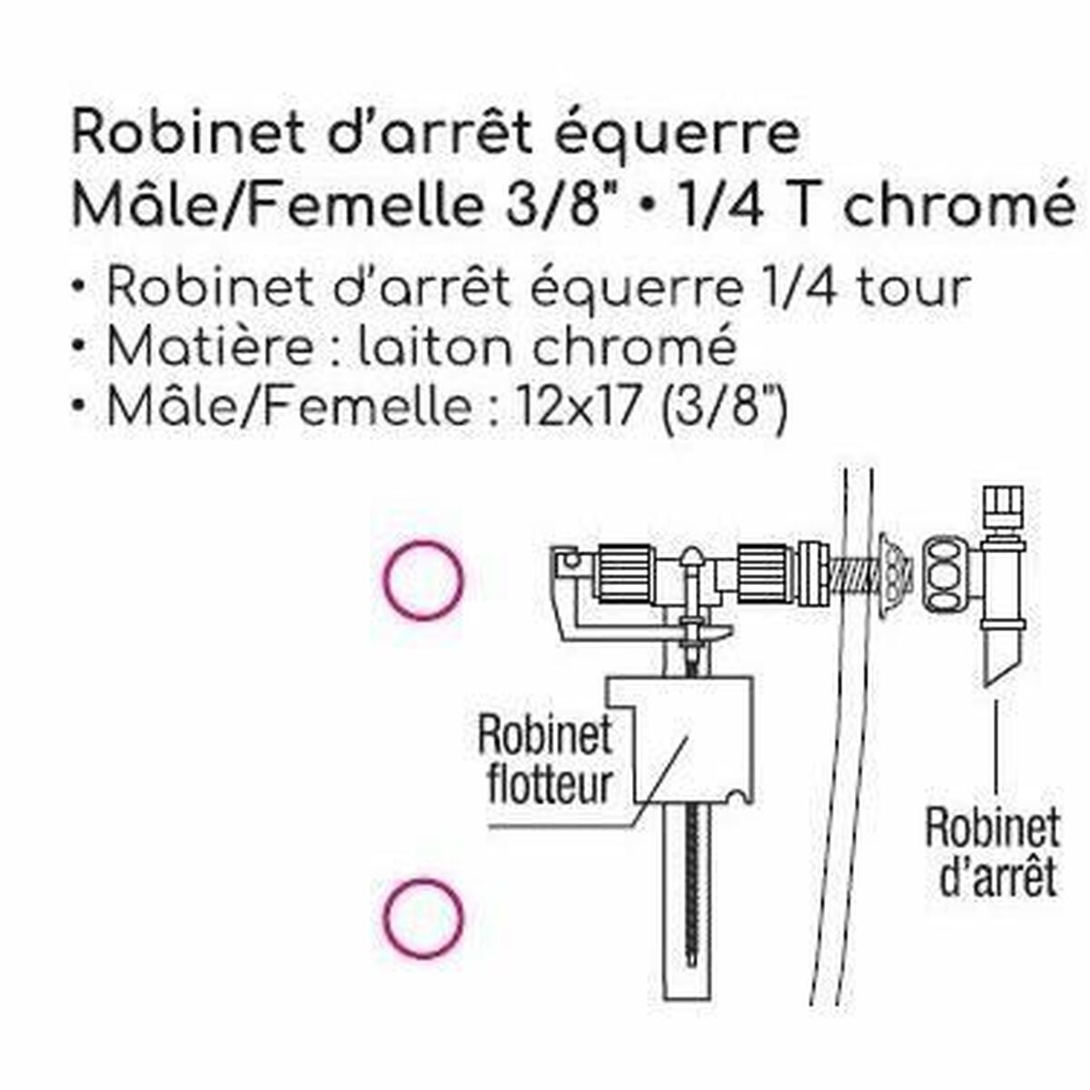 Atomiserare Edouard Rousseau - 2