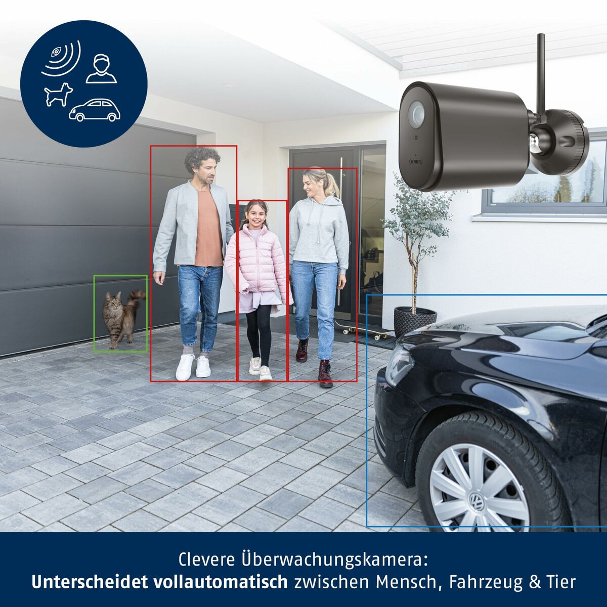 Övervakningsvideokamera ABUS - 3