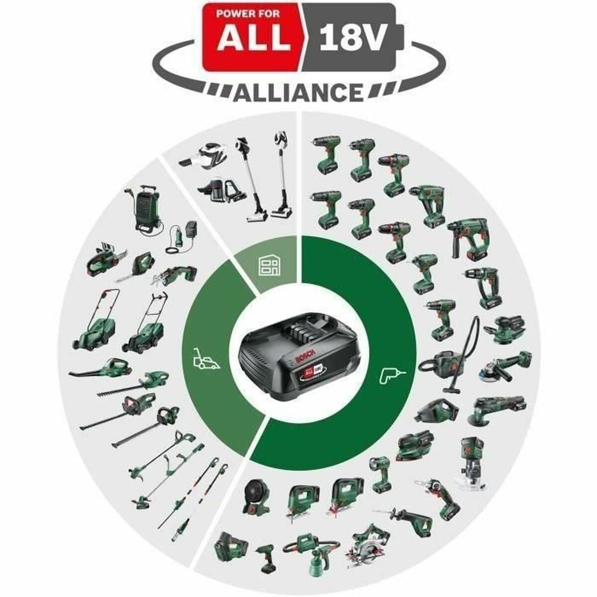 Elektrisk färgspruta (sprej) BOSCH AdvancedSpray Gun 18V-500 - 2