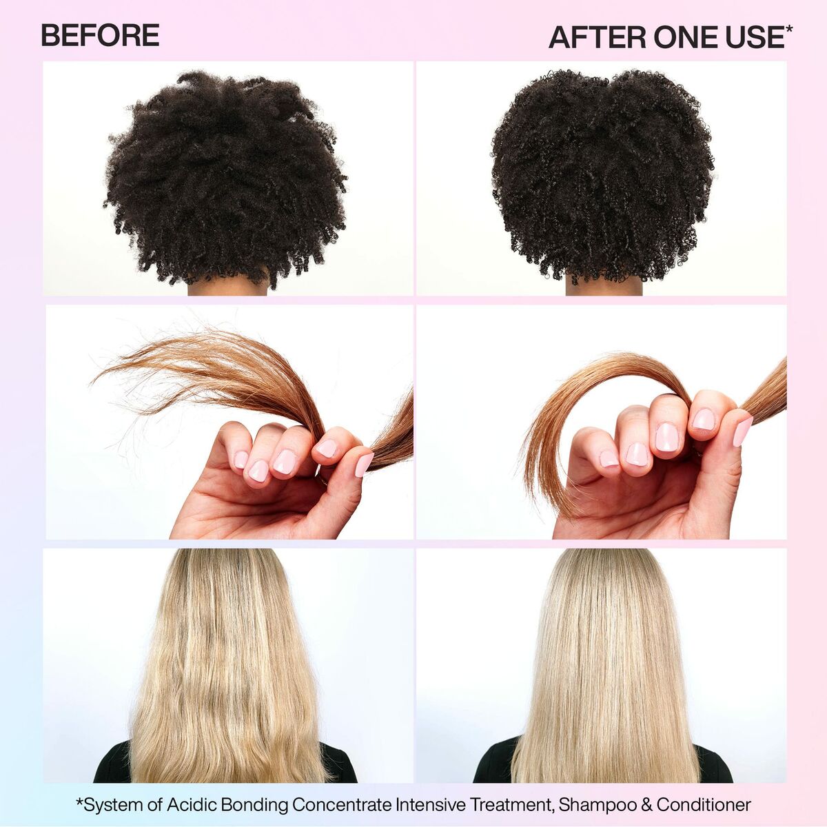Schampo Redken 1 L - 7