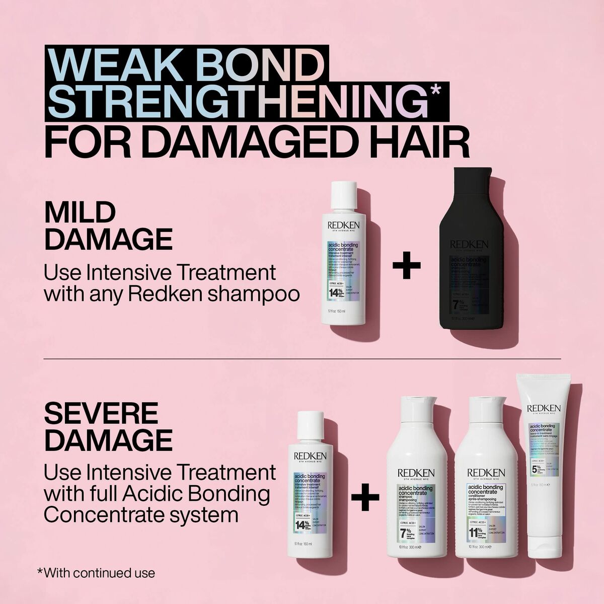 Schampo Redken 1 L - 6