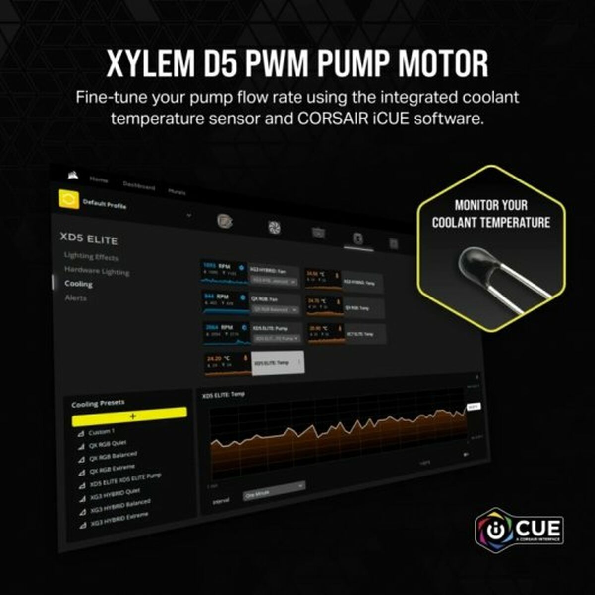 Kylplatta till laptop Corsair - 4