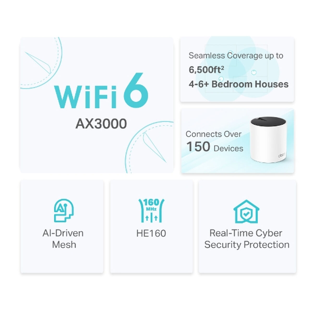 Nätkabel UTP Styv Kategori 6 TP-Link DECO X55(3-PACK) - 4