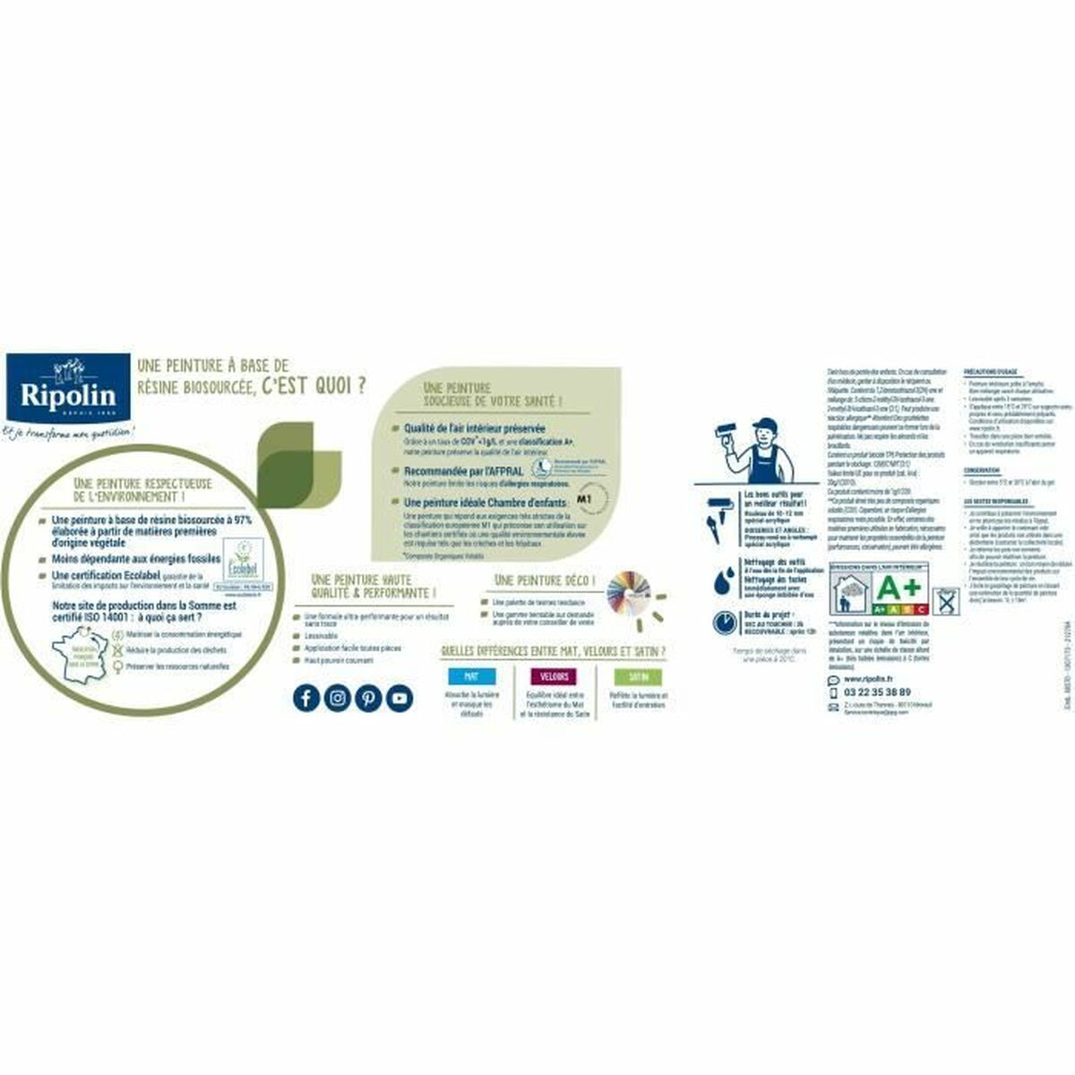 Grundfärg Ripolin Vit Satinfinish 2 L - 4