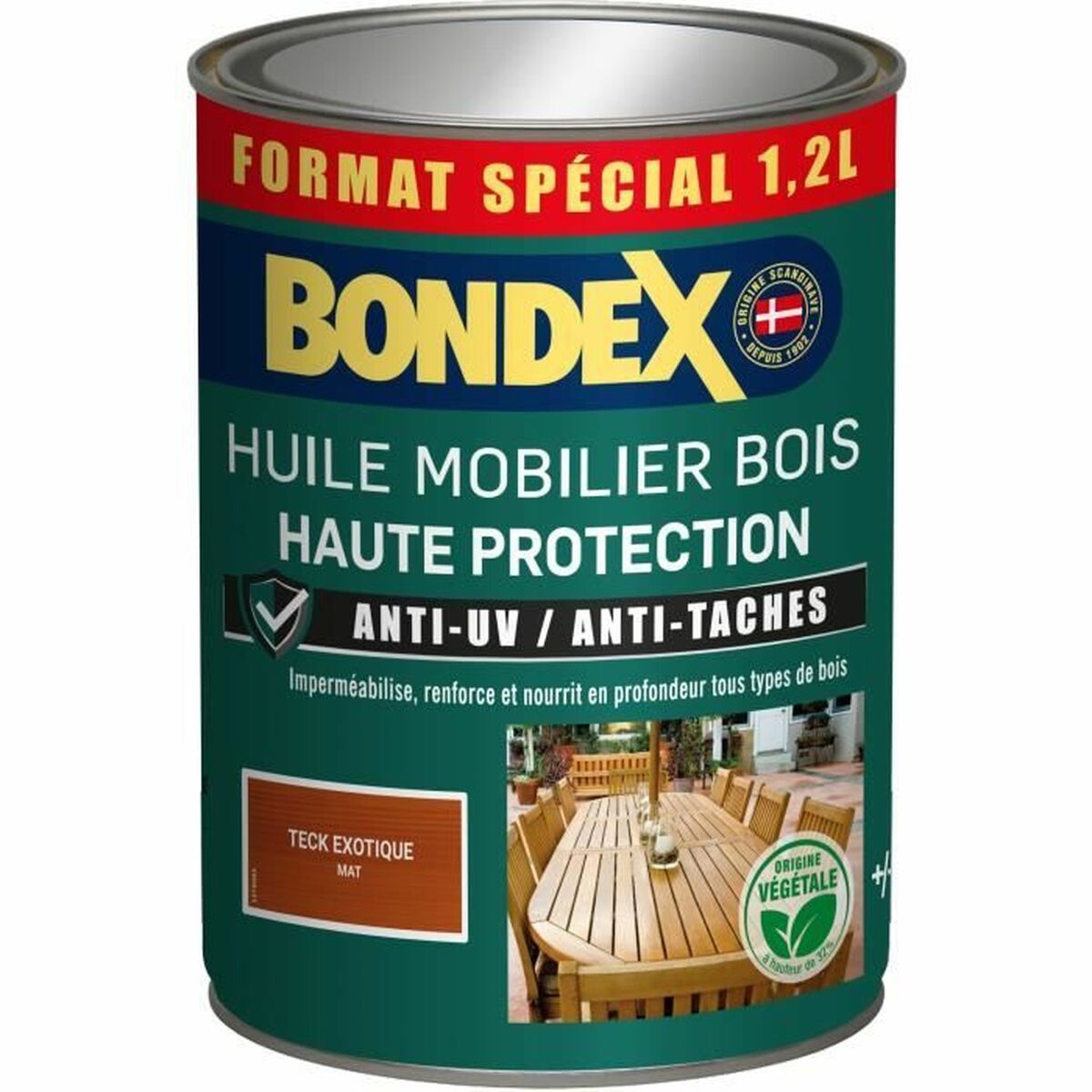 Grundfärg Bondex Matt 1,25 L