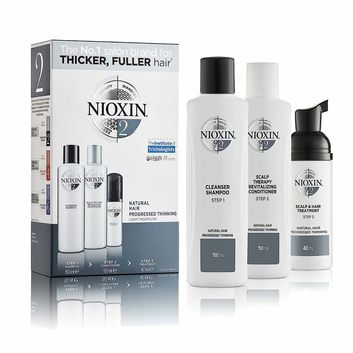 Hårstylingset Nioxin  System 2 3 Delar - 2