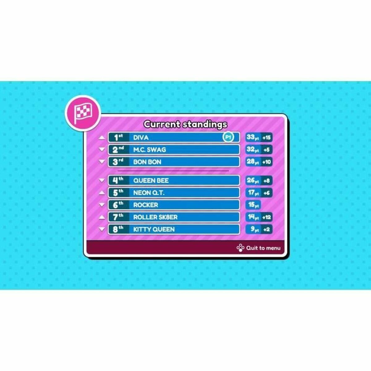 TV-spel för Switch Just For Games LOL Surprise: Roller Dreams Racing - 6