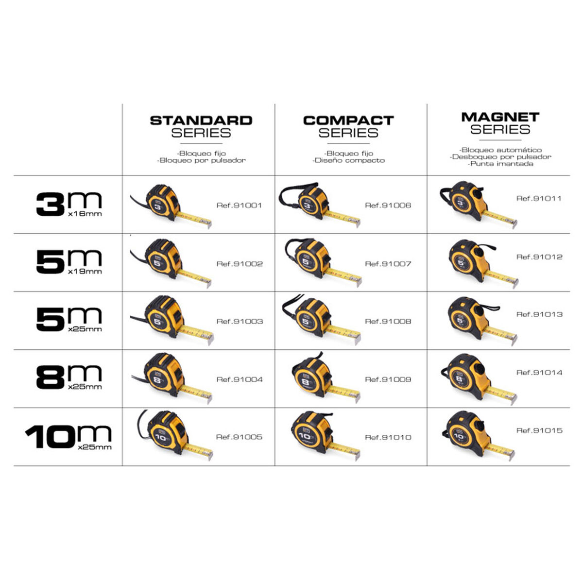 Flexometer Koma Tools Standard ABS 8 m x 25 mm - 10