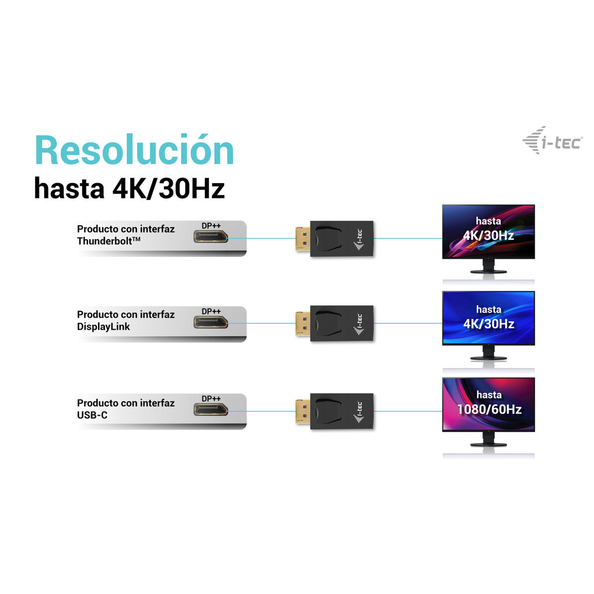 Thunderbolt till USB-C Adapter i-Tec DP2HDMI4K30HZ - 5