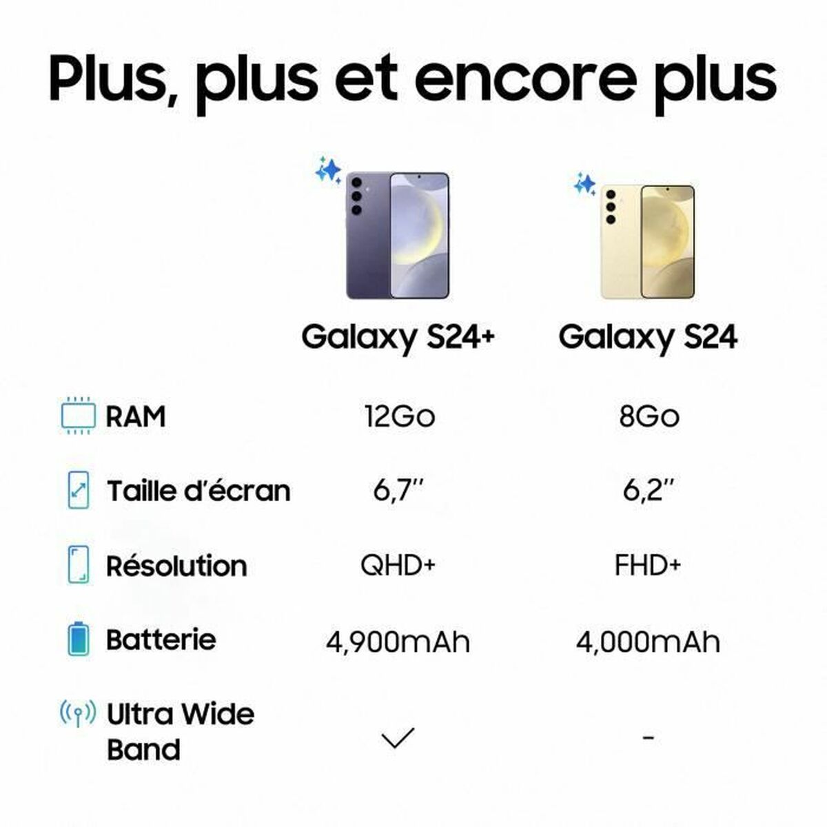 Smartphone Samsung GALAXY S24 8 GB RAM 128 GB Grå - 5