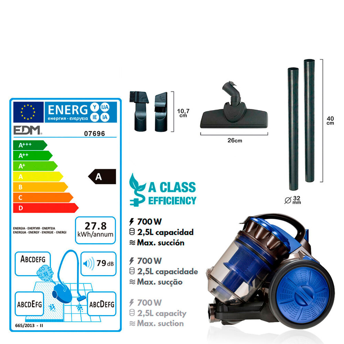 Påsfri Dammsugare EDM 07696 Blå 700 W - 6