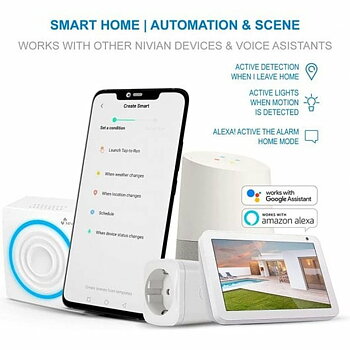 Larmsystem Nivian NVS-ALARM1-W