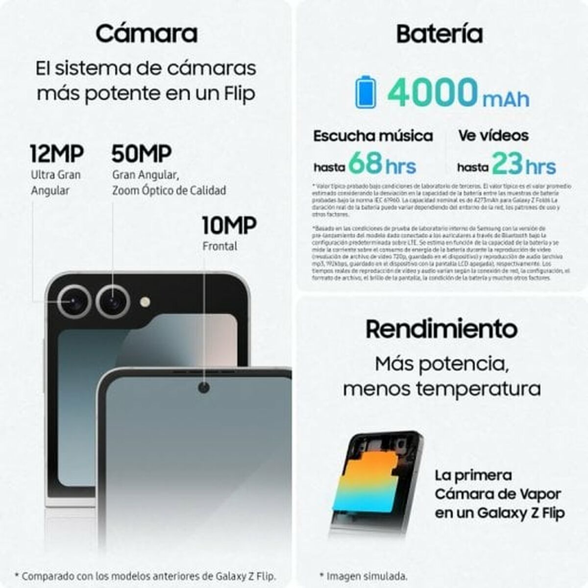 Smartphone Samsung Galaxy Z Flip6 6,7" 12 GB RAM 256 GB Gul - 5
