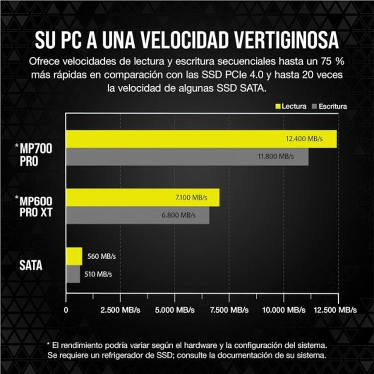Hårddisk Corsair CSSD-F1000GBMP700PNH 1 TB - 6