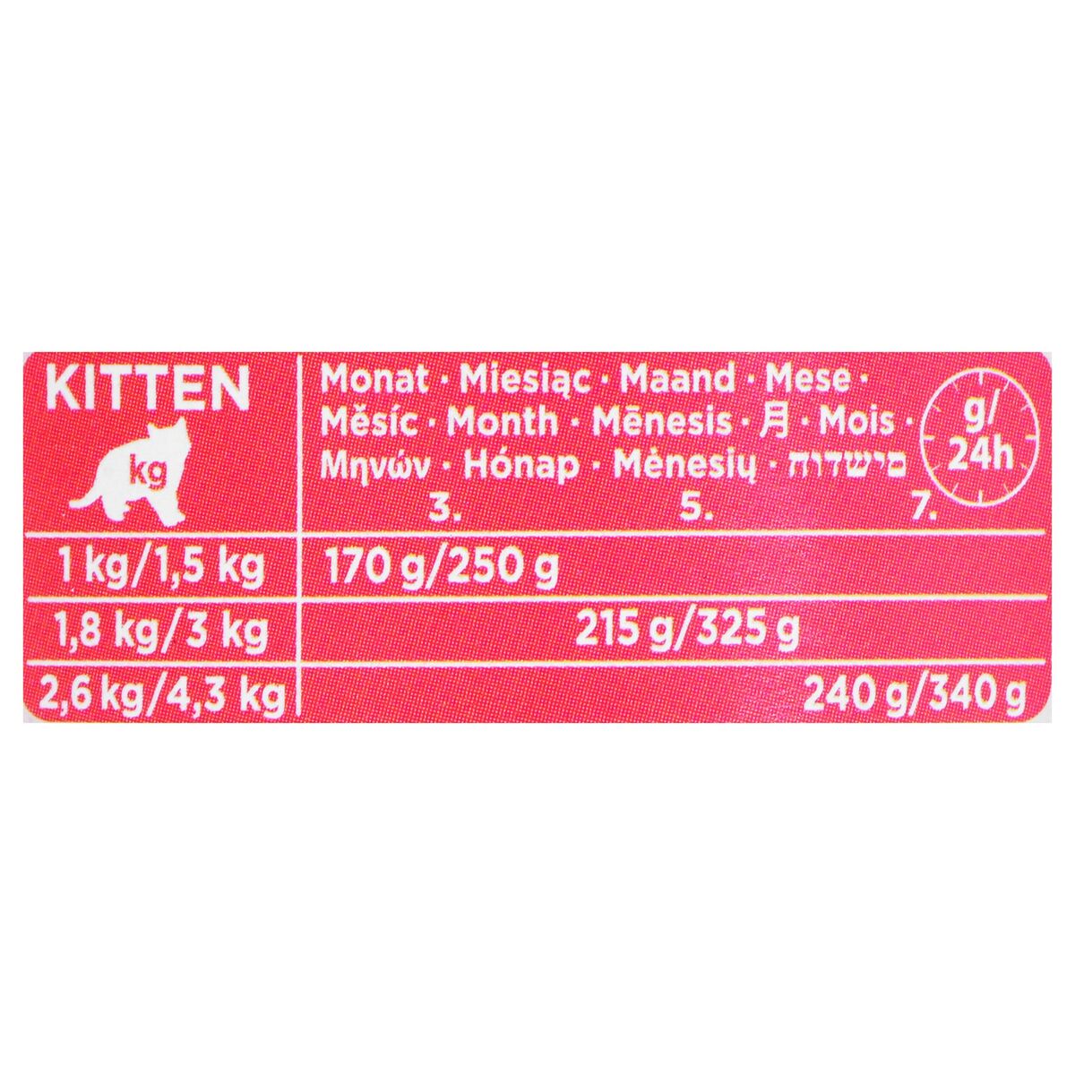 Kattmat Animonda Carny Kalkon Kalvkött 400 g - 2