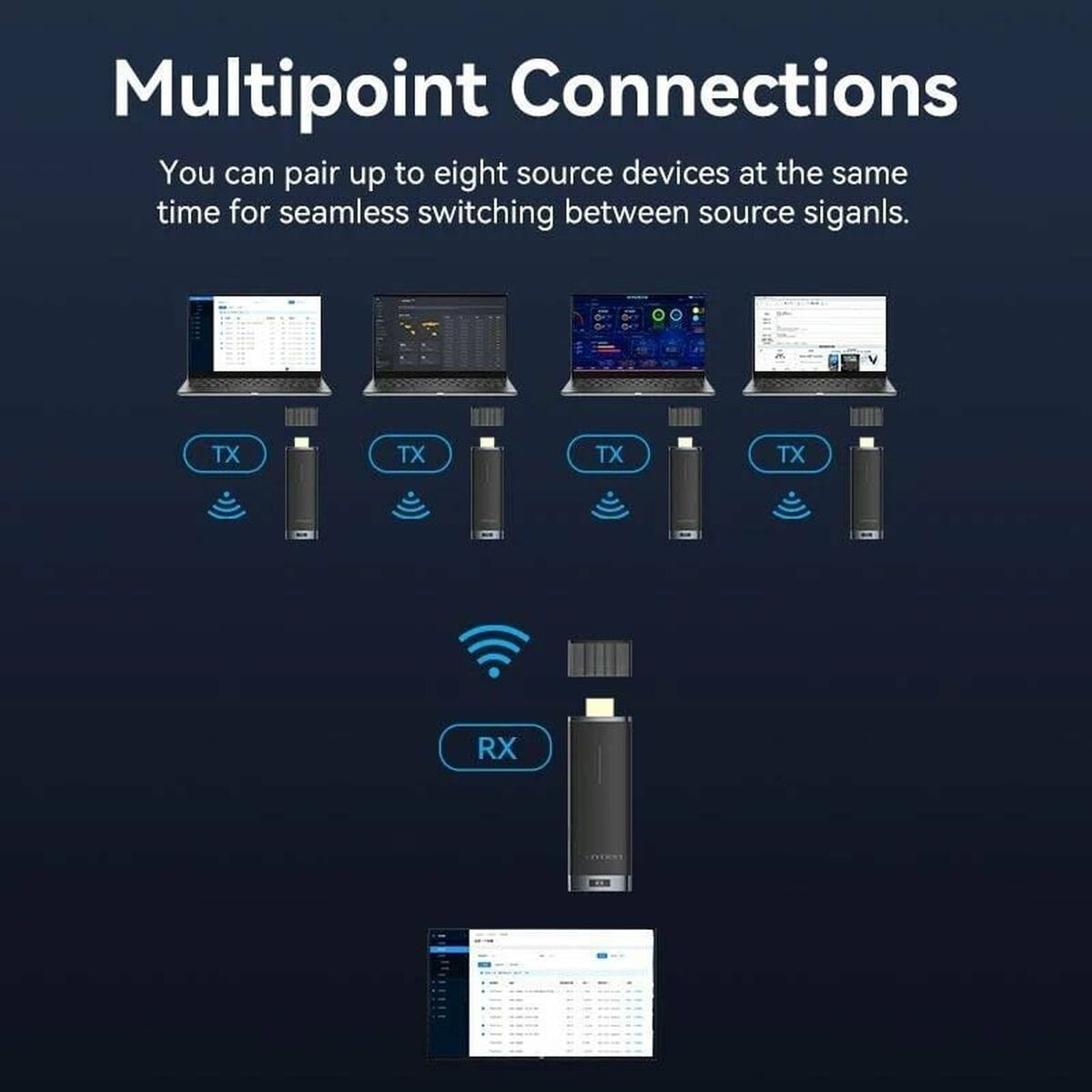 Adapter HDMI Vention ADCB0 - 4