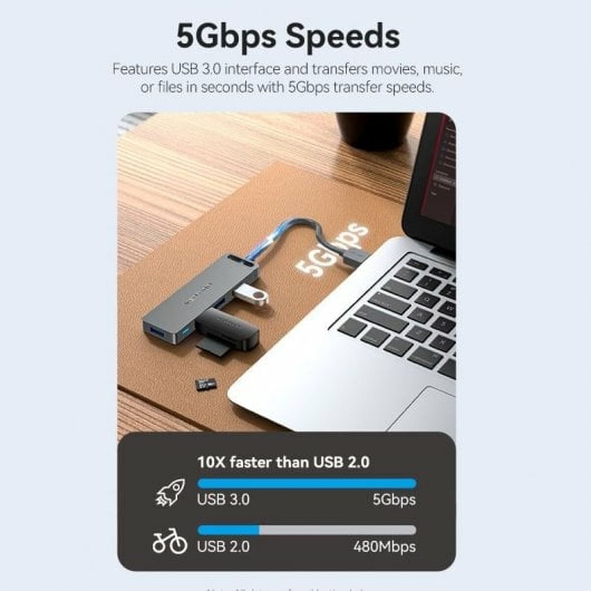 USB-HUB Vention CHLBB Svart (1 antal) - 4
