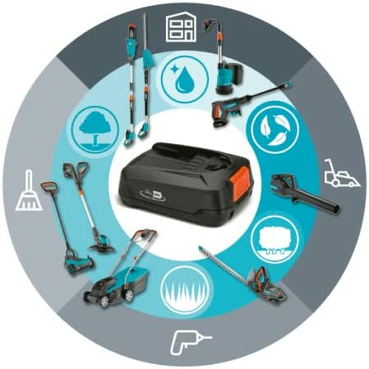 Vattenpump Gardena 14602-20 18 V - 5
