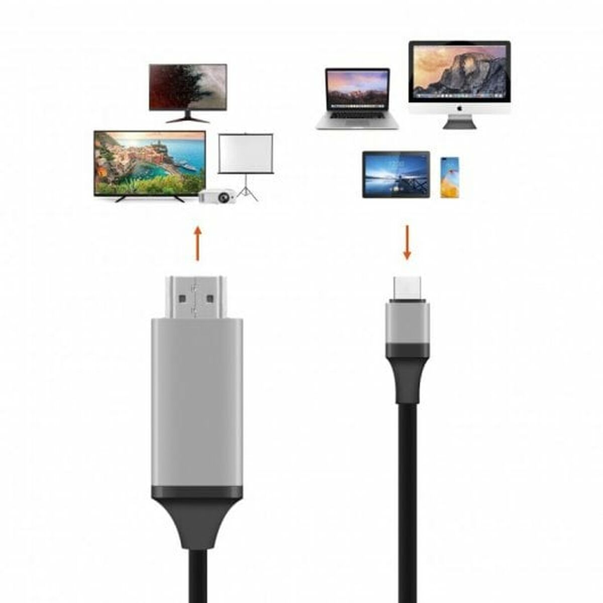 USB-C till HDMI Kabel PcCom Essential 1,8 m - 2