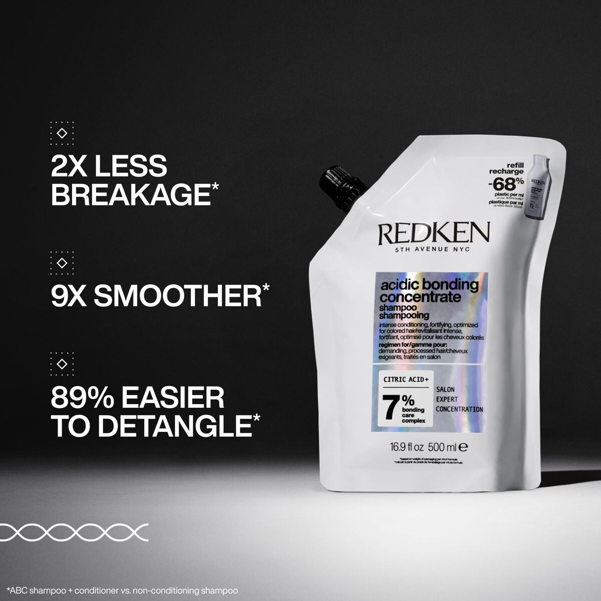 Schampo Redken ACIDIC BONDING CONCENTRATE 500 ml - 2