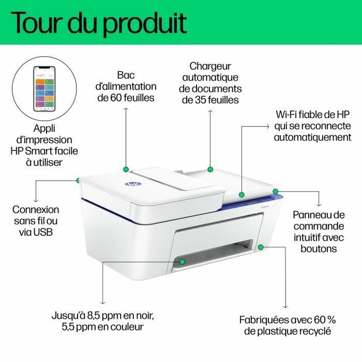 Multifunktionsskrivare HP Deskjet 4230e - 3